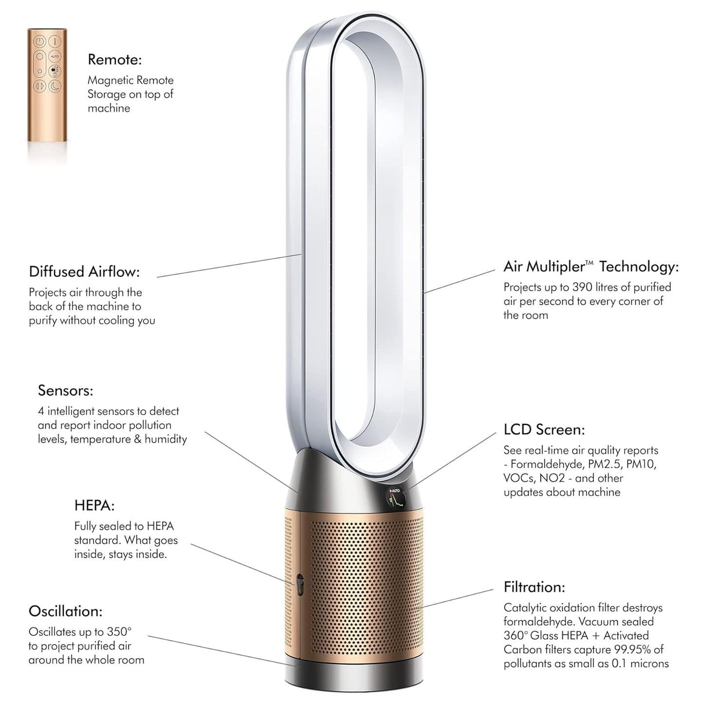 Dyson Pročišćivač Purifier Cool Formaldahyde TP09 Pro White/Gold